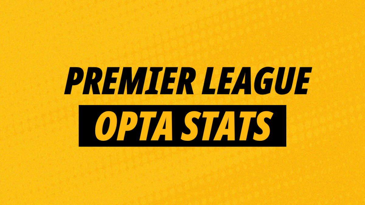Image for Premier League Opta Stats and Tips